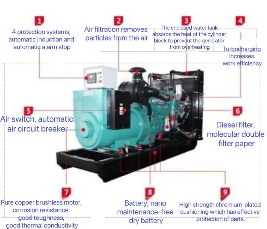 product description05